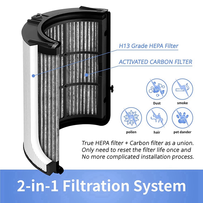 Dyson Fan Tp07 - A22Z HEPA フィルター ダイソン HP04 TP04