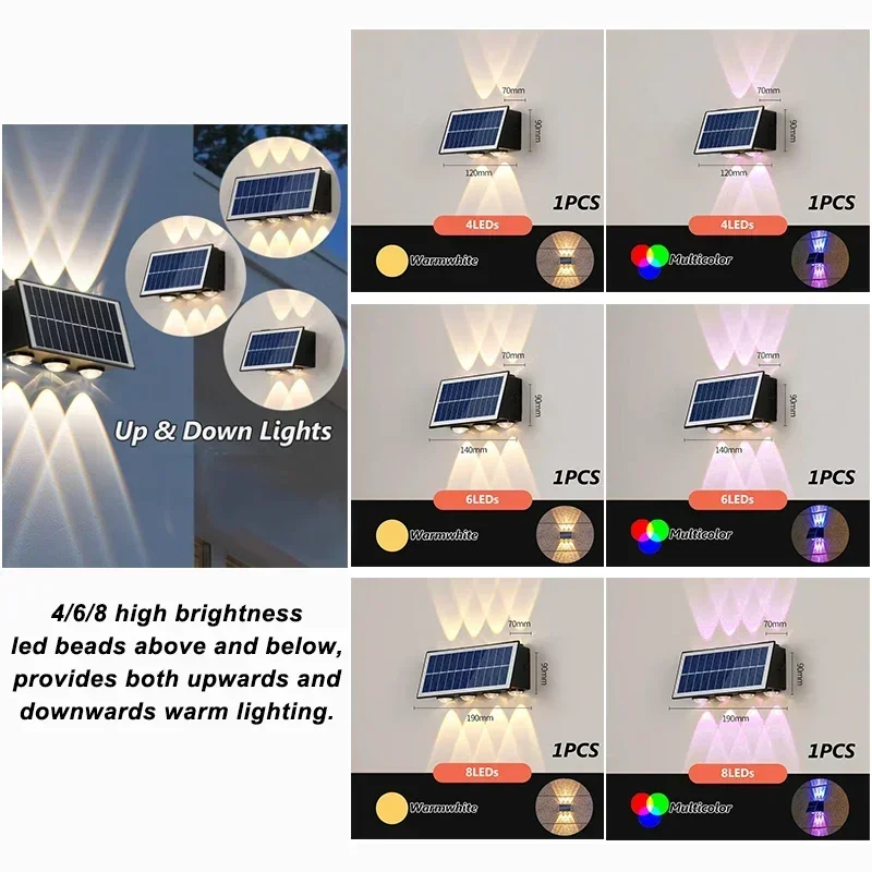 屋外用ソーラーライト ソーラーフェンスライト 屋外防水 LE - Garage Lighting Decor のレビューと価格