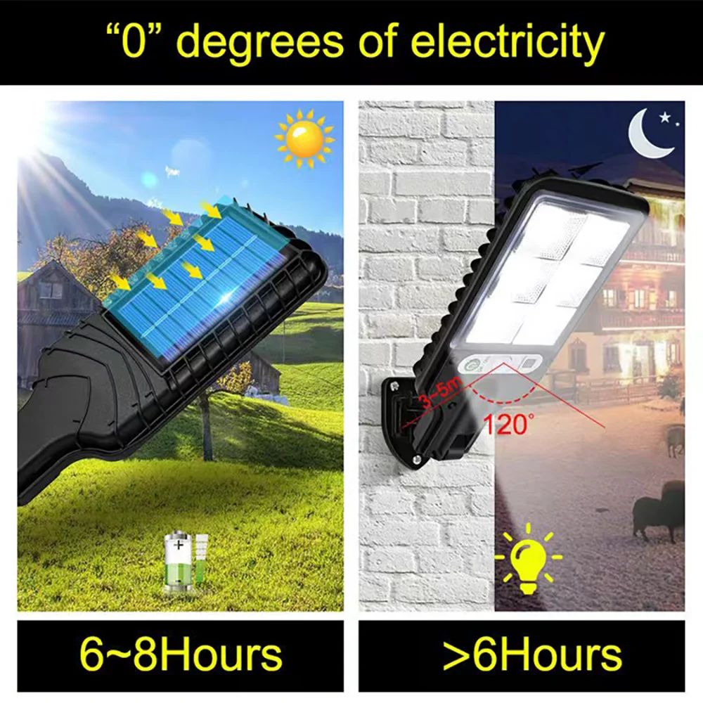 PIR モーションセンサー街路灯ソーラー LED ライト屋外 - Garage Lighting Decor のレビューと価格