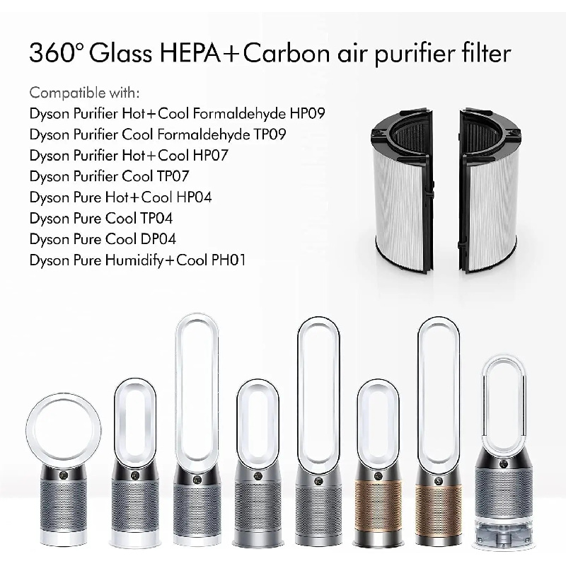 ダイソン TP06/TP07/TP09/PH01/PH02/ - Dyson Fan Tp07 のレビューと価格